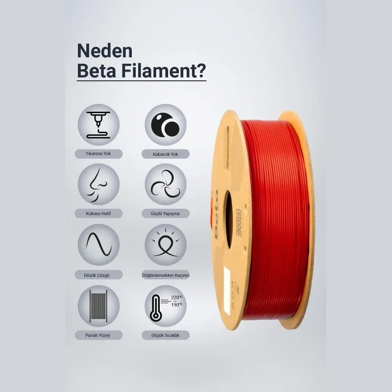 BETA PLA+ Kiss Red Filament 1.75mm 1 Kg