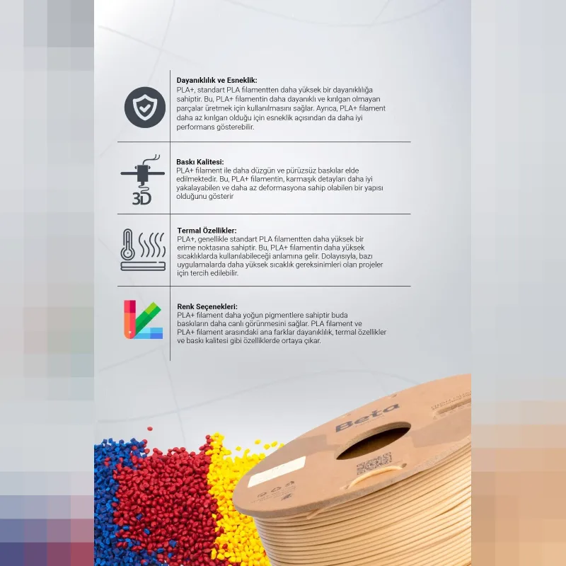 BETA PLA+ Natural Skin Filament 1.75mm 1 Kg