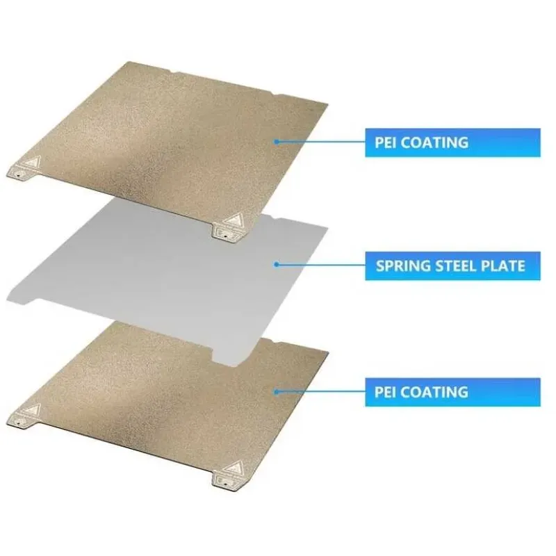 HOBİTRONİK Creality K1 K1C uyumlu PEI Tabla 235×235 mm